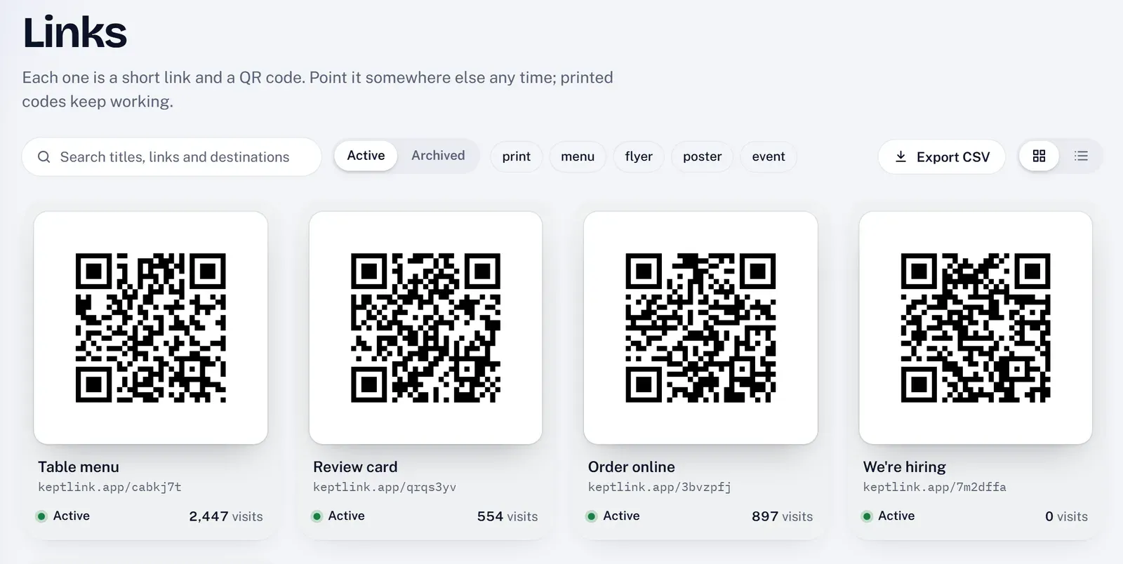The KeptLink Links screen: four links, each with its QR code, keptlink.app short link, status and visits